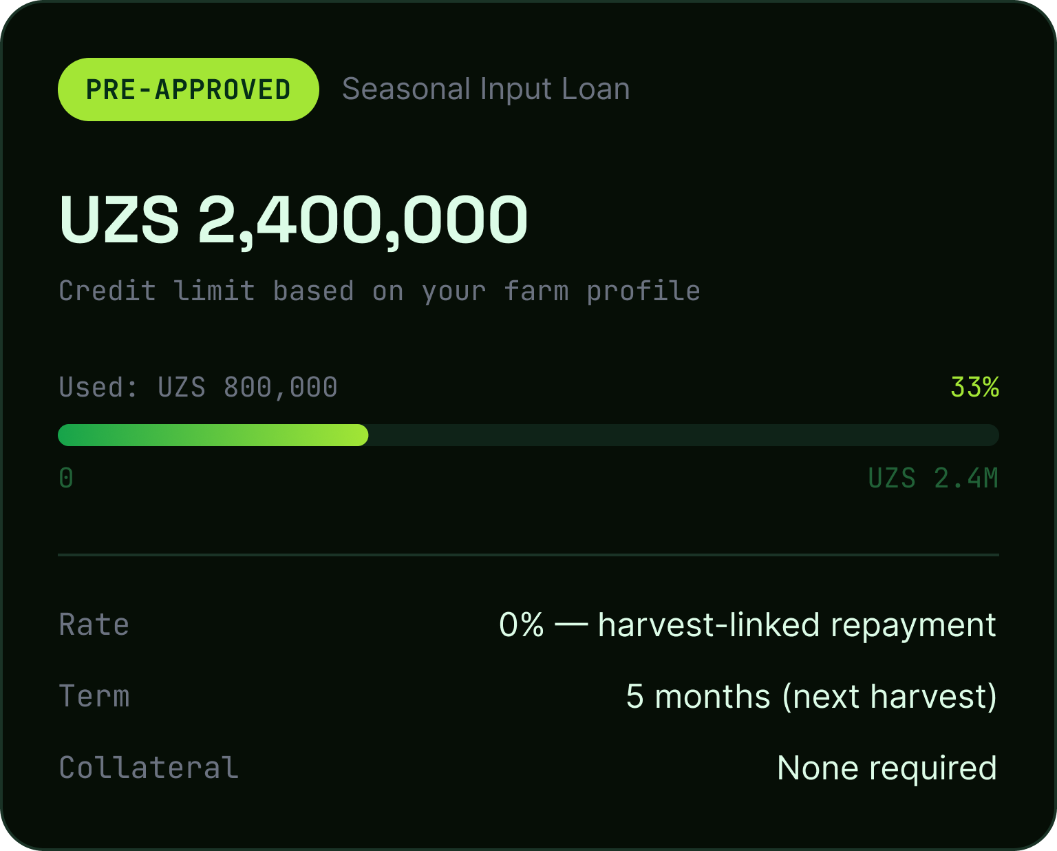 Harvest-Linked Finance interface